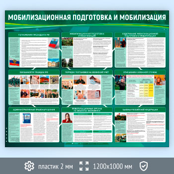Стенд «Мобилизационная подготовка» (VU-07-ECONOMY)